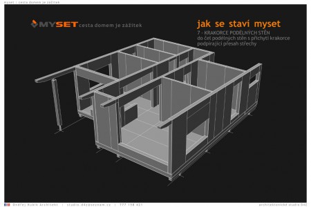 MYSET - jak se staví myset - No.7
